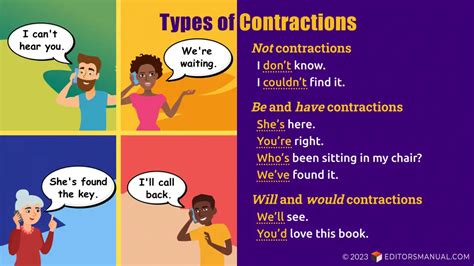 Types Of Contractions In English The Editors Manual