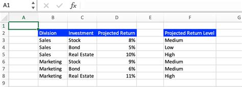 Cell Function In Excel Explained Liveflow