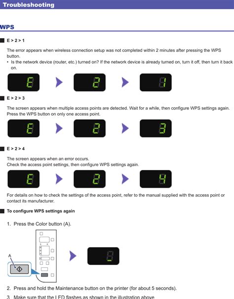 Canon Pixma Mg3222 Setup Guide