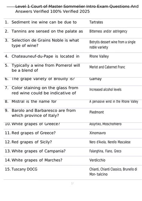 Level 1 Sommelier Exam