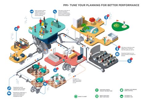 PMI infographic - Jing Zhang illustration