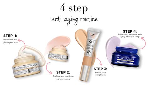 Anti-Aging Skin Care - IT Cosmetics