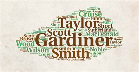 Find Out Where Surnames Originate | Research Through People