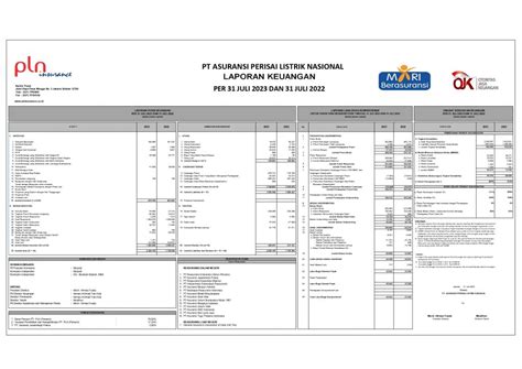 Laporan Bulanan Pln Insurance