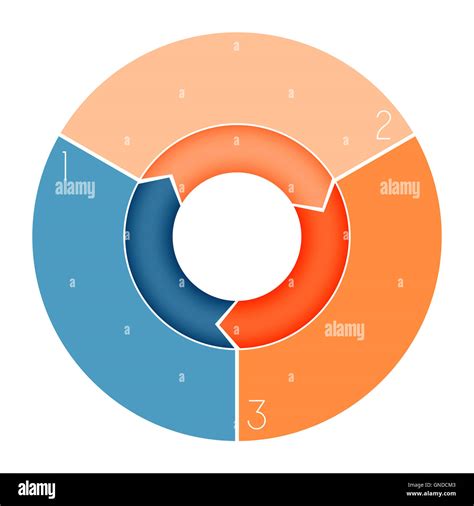 Template Infographic ring chart text area numbered for three position Stock Photo - Alamy