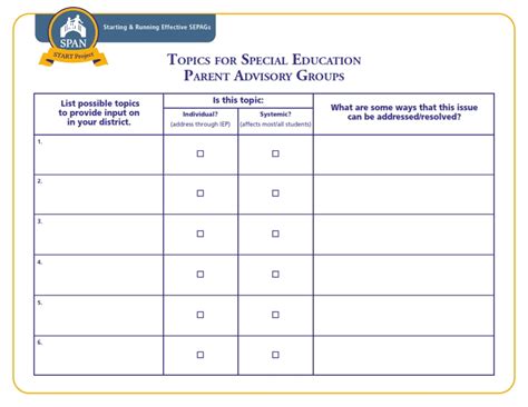 worksheet identifying individual systemic issues activity span