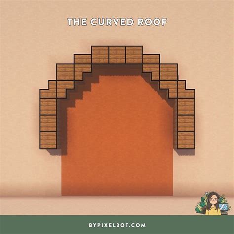 The Ultimate Guide To Minecraft House Roof Designs Artofit