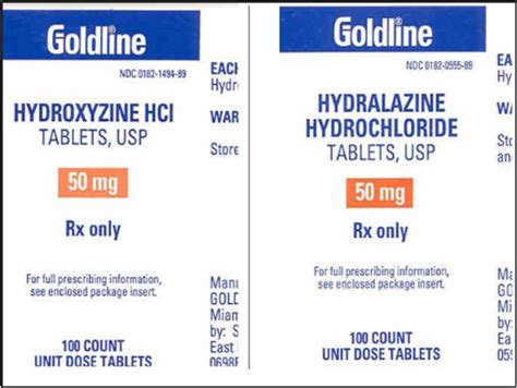 Hydroxyzine And Hydralazine Mix Ups Advisory