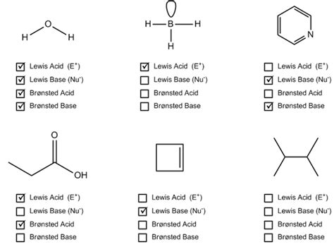 Acids and Bases - Video Tutorials & Practice Problems | Channels ...