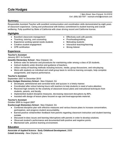 Free Teacher Assistant Resume Examples Teaching And Writing Guide 12 Templates Pdf