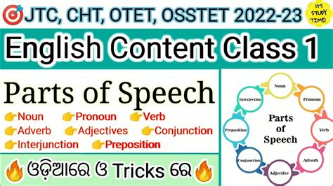 OTET JTC OSSTET CHT 2022 23 Parts Of Speech Noun Adjective