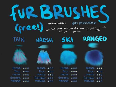 FUR Brushes For PROCREATE Free And Premium BrushWarriors