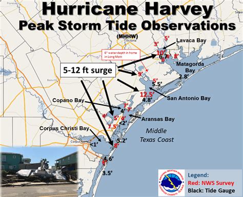 Major Hurricane Harvey - August 25-29, 2017