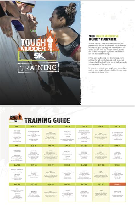 Tough Mudder Workout Plan | Blog Dandk