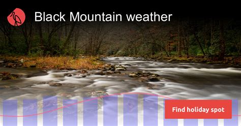 Black Mountain weather and climate | Sunheron