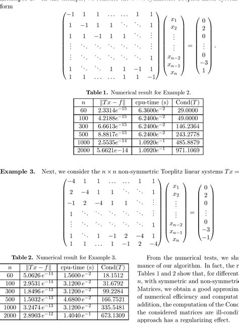 Table From A New Algorithm For Solving Toeplitz Linear Systems