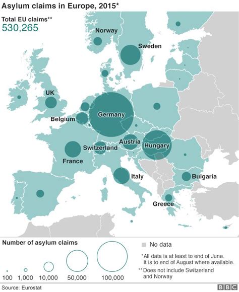 Migrant Crisis Why Eu Deal On Refugees Is Difficult Bbc News