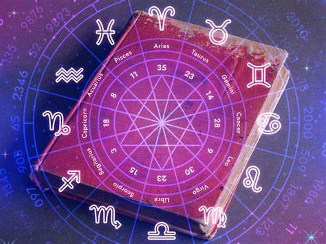 Sunday Horoscope: Astrology predictions for all zodiac signs on June 11 | Astrology News - News9live