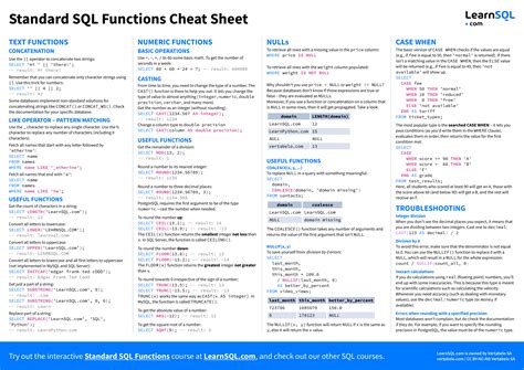 Standard Sql Functions Cheat Sheet