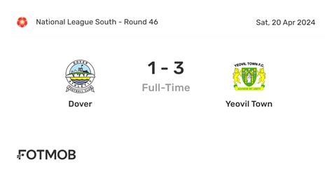 Dover Vs Yeovil Town Live Score Predicted Lineups And H2h Stats