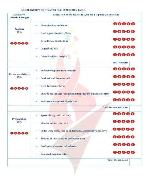 Le Role Social De L Entreprise Pdf