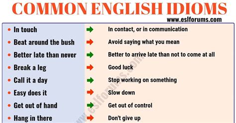 Top 120 Interesting Idioms Examples for ESL Learners - ESL Forums