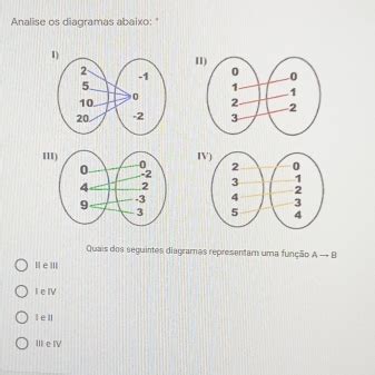 Solved Analise Os Diagramas Abaixo I Quais Dos Seguintes