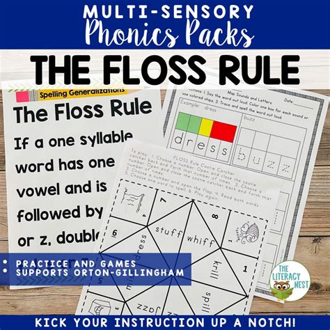 Orton Gillingham Spelling Rules Floss Rule Flsz Multisensory Practice