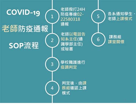 【課務組】110 2防疫安心學習措施給全校同學