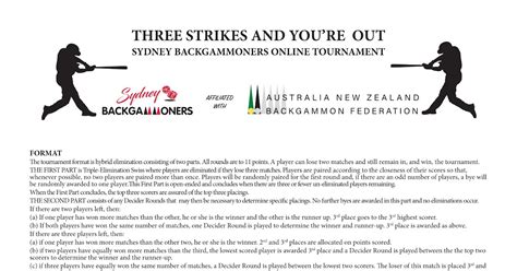 Backgammon in Sydney: Current Online Tournaments and Rules