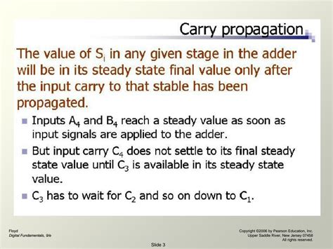 Solution Dld Cen Ripple Carry Propagation Carry Look Ahead Adders