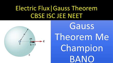 Electric Flux Gauss S Theorem Class 12 Electrostatic Youtube