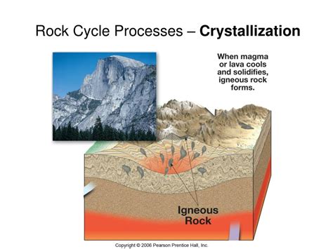 PPT - Rocks and the Rock Cycle PowerPoint Presentation, free download ...