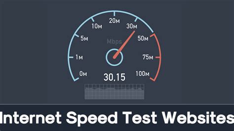 Top Best Internet Speed Test Websites Onlyinfotech