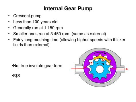 PPT - Internal External Gear Pump PowerPoint Presentation, free ...