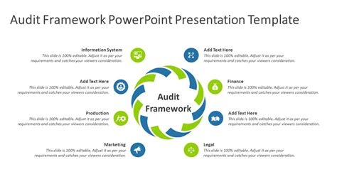 Audit Framework Powerpoint Presentation Template