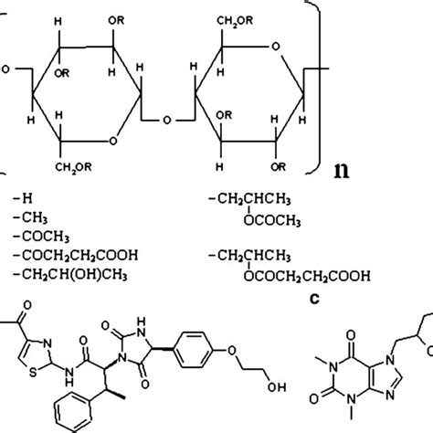 Pdf Hydroxypropyl Methylcellulose Acetate Succinate Potential Drug