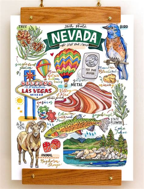 Nevada State Print. State Symbols. Illustration. State Art. - Etsy ...