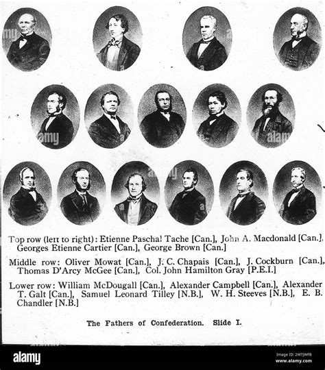 Transparency The Fathers Of Confederation Composite About 1910