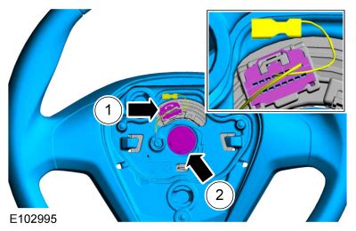 Ford Fiesta Steering Wheel Removal And Installation Steering Column