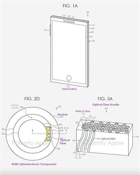 Apple Has Patented An Optical Fiber Under Display Touch ID