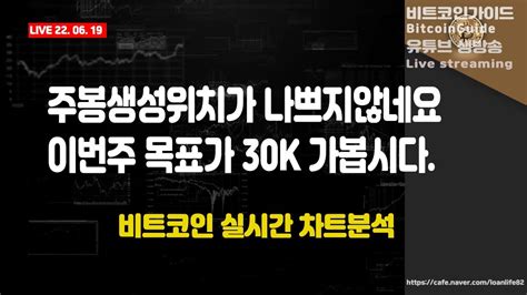 6월 19일 실시간방송 비트코인 주봉생성위치가 나쁘지않네요 이번주 목표가 30k 가봅시다비트코인 실시간차트분석 Btc