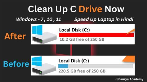 How To Clean C Drive In Windows C Drive Ko Kaise Khali Kare