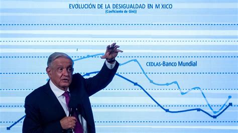 AMLO celebrar combate a la pobreza y desigualdad con artículo de