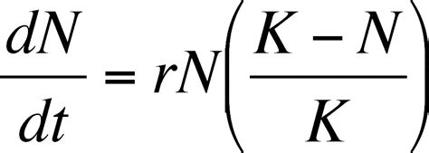 The lines of Code: Logistic Population Growth and Neural Activation