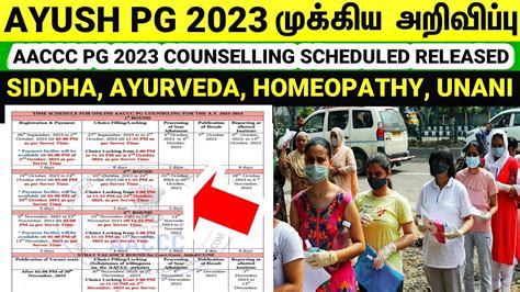 AACCC PG 2023 Counselling Schedule For Siddha Ayurveda Homeopathy