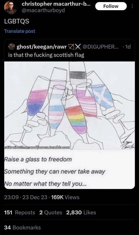 Scottish People Twitter