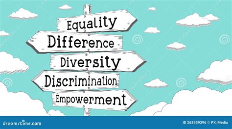 Equality Difference Diversity Discrimination Empowerment Outline Signpost With Five Arrows