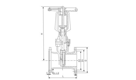 China Inch Mm Cast Carbon Steel Iron Globe Gate Valve With Prices