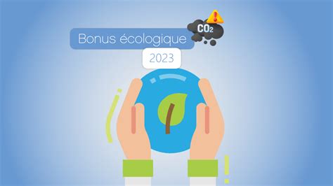 Bonus écologique 2023 quels sont les changements